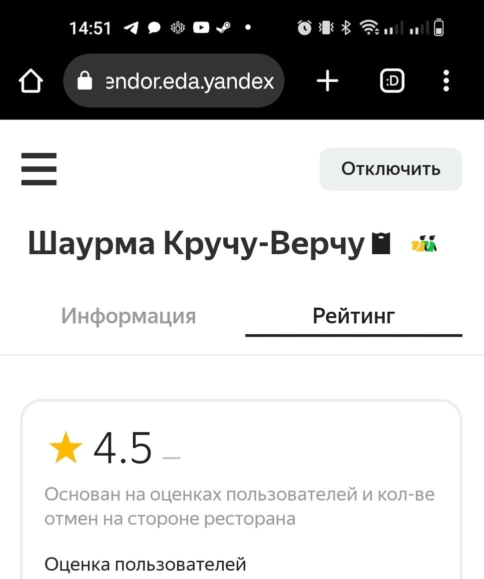 Рейтинг в Яндекс.Еде после: 4.5